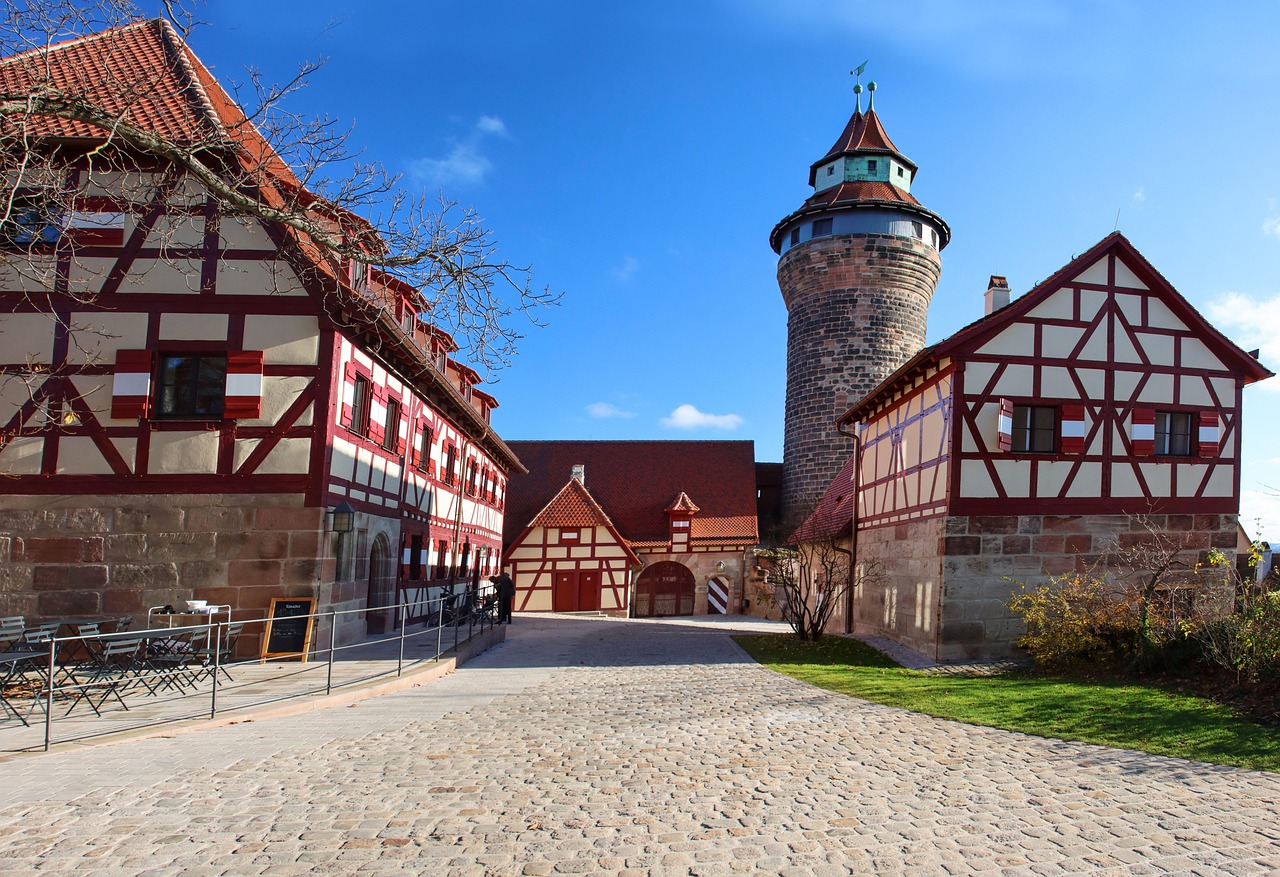 Aktivitäten Nürnberg​